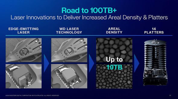 ��荂���x��