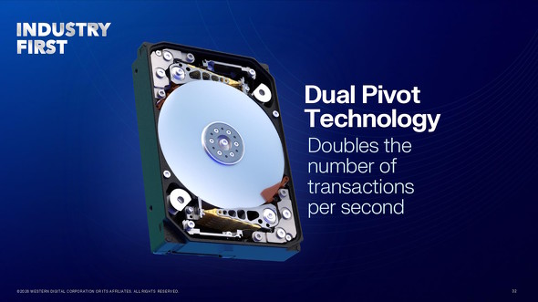 �f���A���s�{�b�g�Z�p