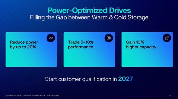 �d�͍œK��HDD