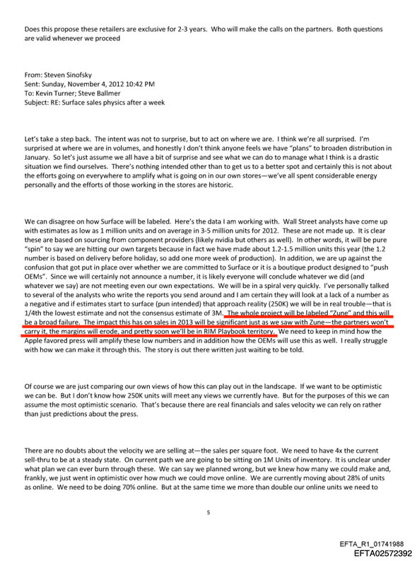 �V�m�t�X�L�[����Surface RT�̔��̔ߎS�ȏ󋵂ƁA���ꂪ���Ԃɒm��ꂽ�ۂ̃_���[�W�̑傫�����gZune�h�ɗႦ��