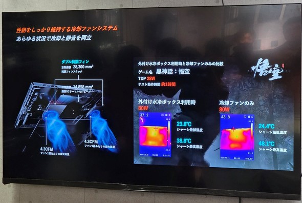 �p�t�H�[�}���X�A�b�v