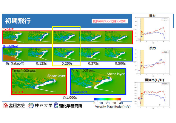 �~���m�E�R���e�B�i2026�~�G�I�����s�b�N ���_�� �X�L�[�W�����v �x�x �X�p�R��