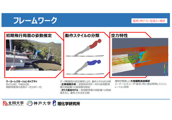 �~���m�E�R���e�B�i2026�~�G�I�����s�b�N ���_�� �X�L�[�W�����v �x�x �X�p�R��