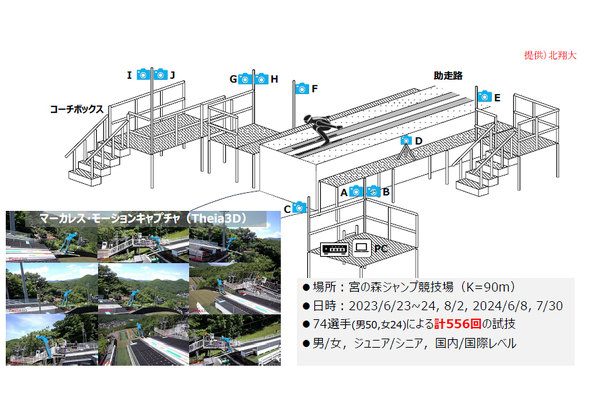 �~���m�E�R���e�B�i2026�~�G�I�����s�b�N ���_�� �X�L�[�W�����v �x�x �X�p�R��