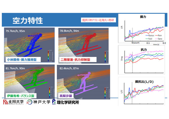 �~���m�E�R���e�B�i2026�~�G�I�����s�b�N ���_�� �X�L�[�W�����v �x�x �X�p�R��