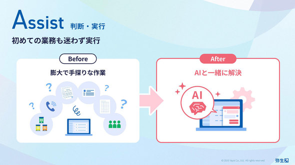 �m��\�� �퐶 ��v�\�t�g �\�� AI �L���^���[�B ������ �؜ߊǗ� �I�����C��