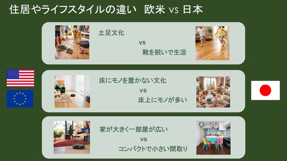 ライフスタイルの違い