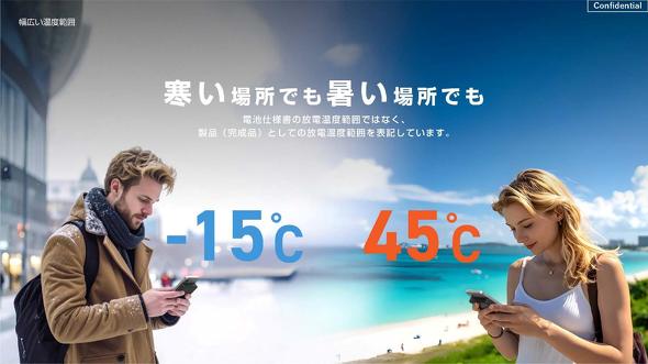 ���p���x�͈͂��L����