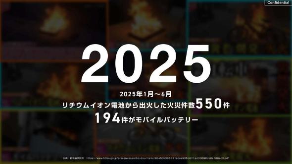 ���o�C���o�b�e���[�ɋN�����鎖��