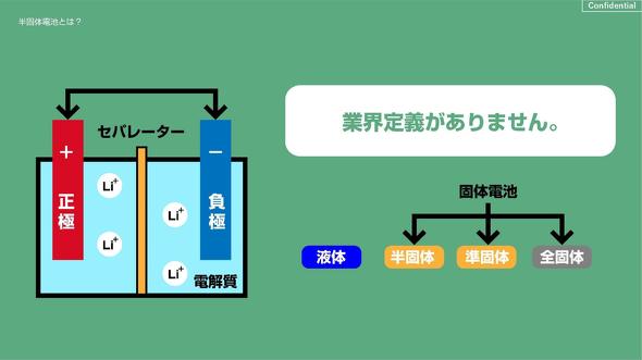 ��`���Ȃ�