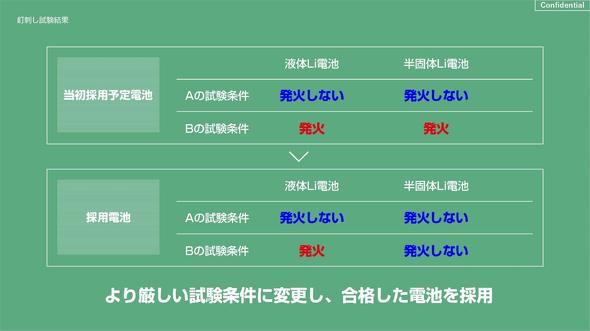 �x�ꂽ���R