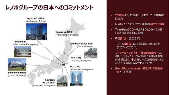 ���m�{�O���[�v