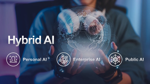 Hybrid AI