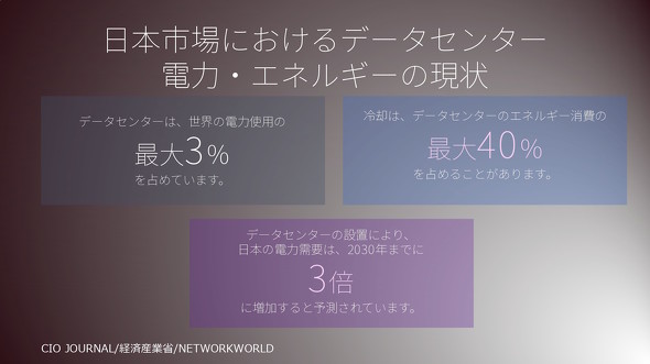 ���{�ɂ������