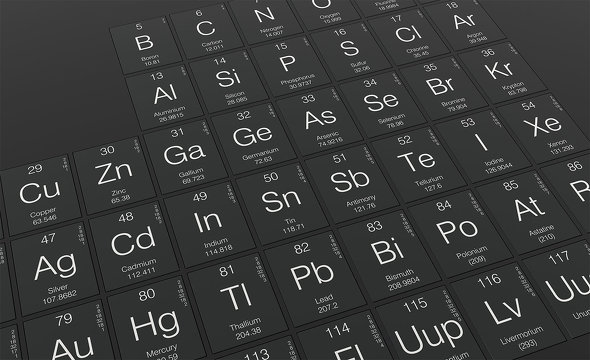 �J���R�[�h���Ɏg���錳�f�����\