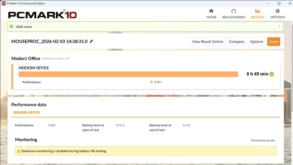 マウスコンピューター 15周年 記念 ビジネス向け PC USER コラボモデル 有機EL