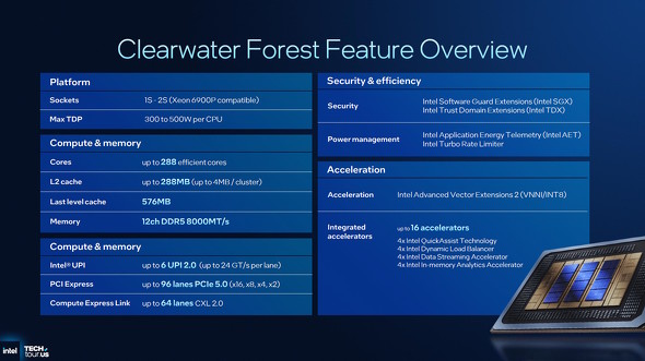 �X�y�b�N�T�v