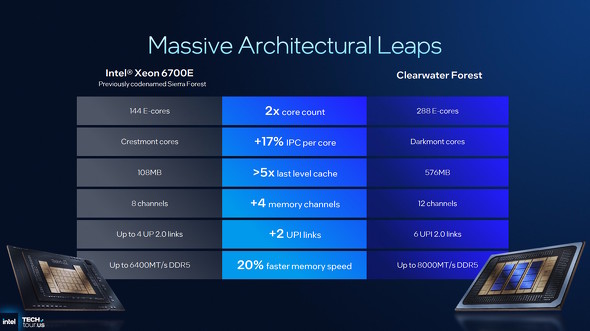 �p�t�H�[�}���X