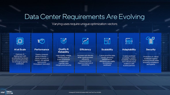 �f�[�^�Z���^�[