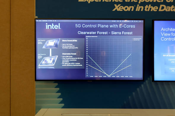 �f���W��