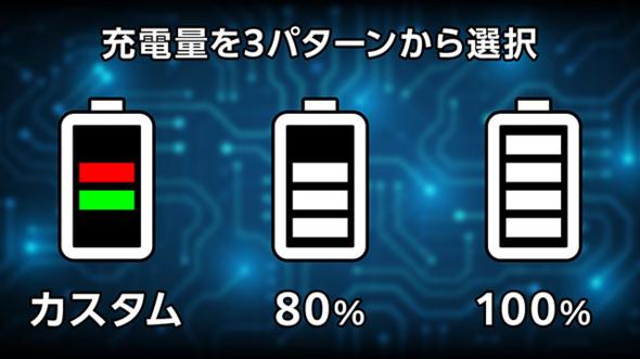 �o�b�e���[�P�A