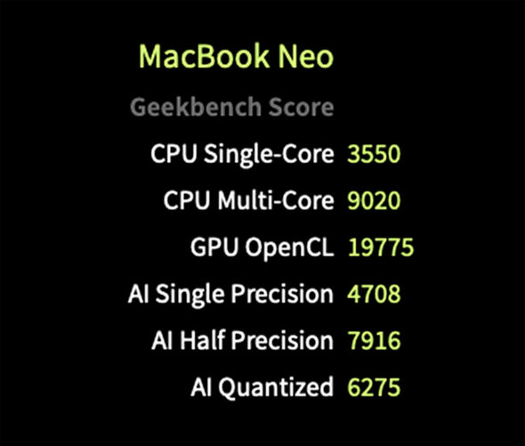 Apple MacBook Neo �m�[�gPC 99800�~ �ቿ�i 10���~�؂� ���o�C��PC ����y