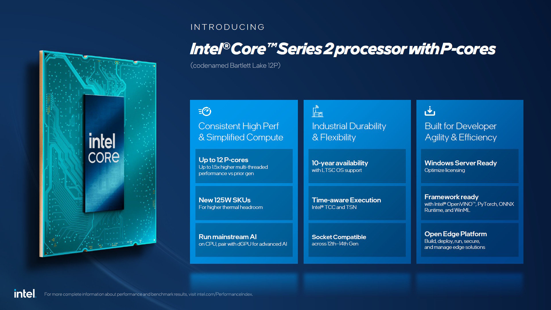 Intelが組み込み／エッジ機器向け「Coreプロセッサ（シリーズ2）」に“P