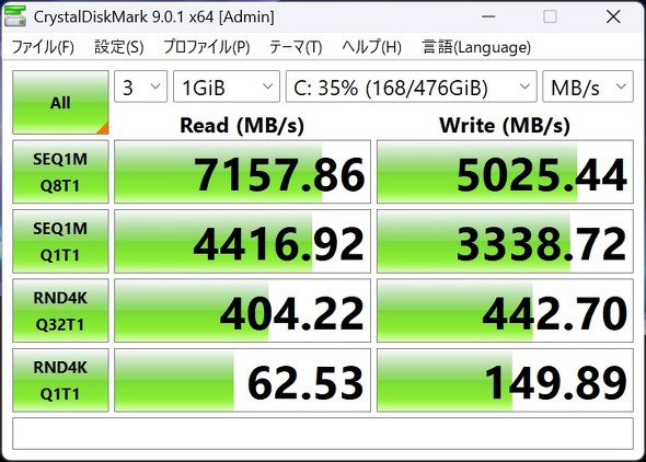 �p�t�H�[�}���X