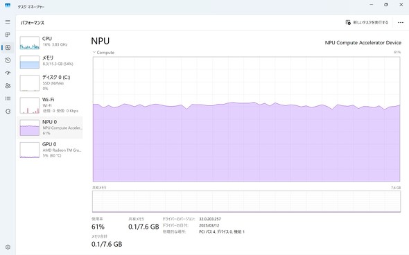 �p�t�H�[�}���X���j�^�[