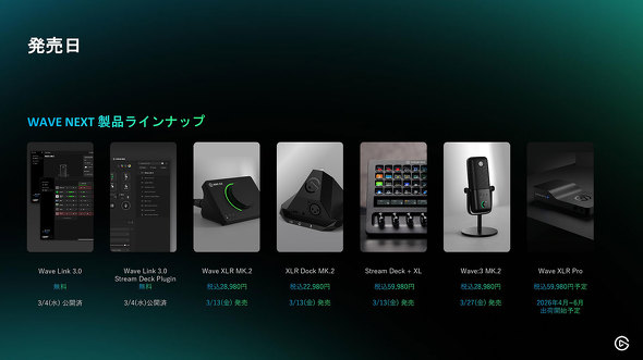 Corsair Elgato WAVE FX �I�[�f�B�I �C���^�t�F�[�X �}�C�N ����f�o�C�X