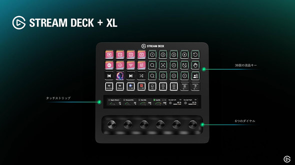 Corsair Elgato WAVE FX �I�[�f�B�I �C���^�t�F�[�X �}�C�N ����f�o�C�X