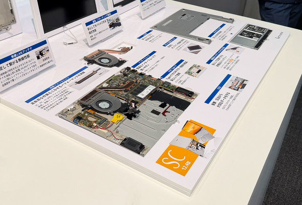 �p�i�\�j�b�N �R�l�N�g Let's note ���b�c�m�[�g SC FC NC ���o�C��PC �y�� �@�l �m�[�gPC