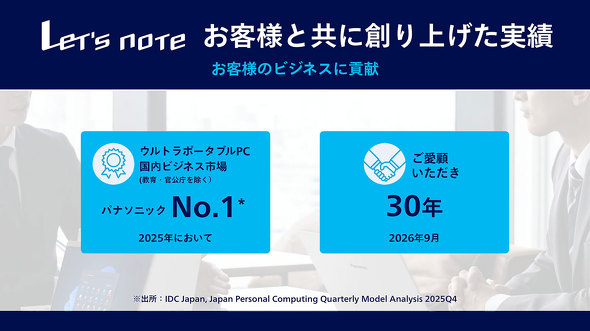 �p�i�\�j�b�N �R�l�N�g Let's note ���b�c�m�[�g SC FC NC ���o�C��PC �y�� �@�l �m�[�gPC