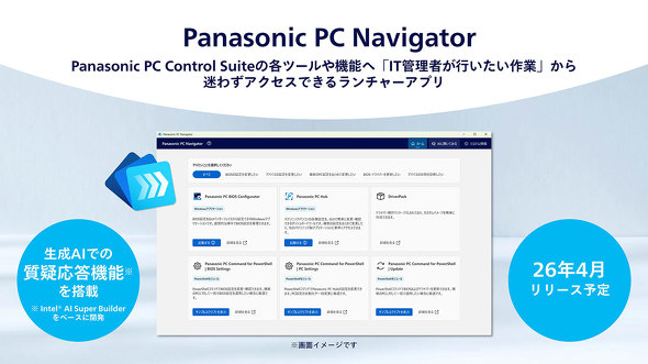 �p�i�\�j�b�N �R�l�N�g Let's note ���b�c�m�[�g SC FC NC ���o�C��PC �y�� �@�l �m�[�gPC