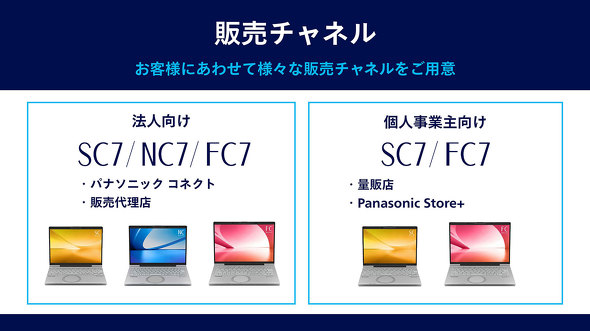 �p�i�\�j�b�N �R�l�N�g Let's note ���b�c�m�[�g SC FC NC ���o�C��PC �y�� �@�l �m�[�gPC