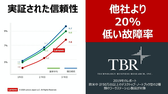 �M����������