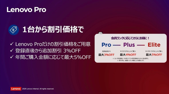 Lenovo Pro
