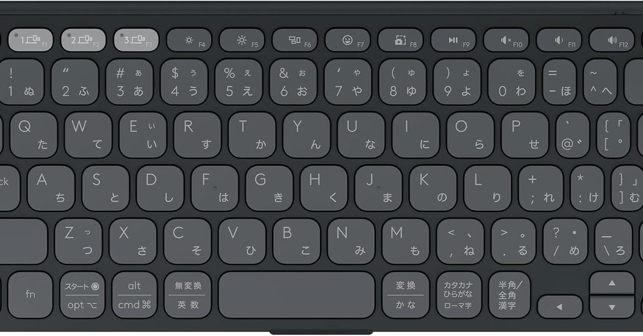 重さ222gの薄型キーボード「ロジクール KEYS TO GO 2」とマウスパッド