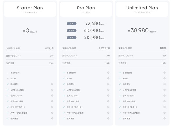 AI���R�[�_�[ �[�d �}�O�l�b�g �r�W�l�X�p�[�\�� �[�d�P�[�X Anker Soundcore Work