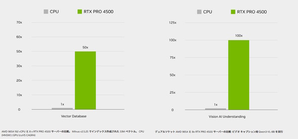 ���Z�̔\��