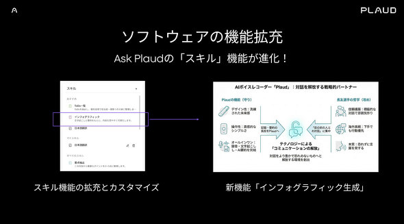 �uPlaud NotePin S AI �{�C�X ���R�[�_�[ �|�� �����N���� ���^ �J�v�Z��