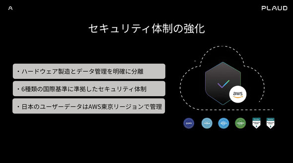 �uPlaud NotePin S AI �{�C�X ���R�[�_�[ �|�� �����N���� ���^ �J�v�Z��