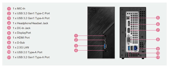 ASRock �x�A�{�[�� DeskMini X300/2.5G 2.5GbE �f�X�N�g�b�v AMD Ryzen ���^