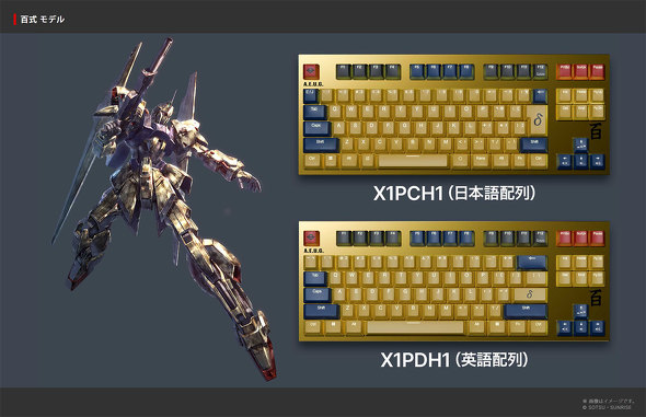 �S�����f���̌����y�[�W