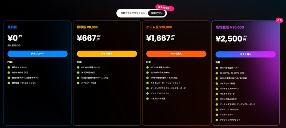 �l�����v�����ꗗ