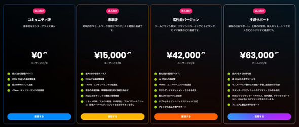 �G���^�[�v���C�Y�����v�����ꗗ