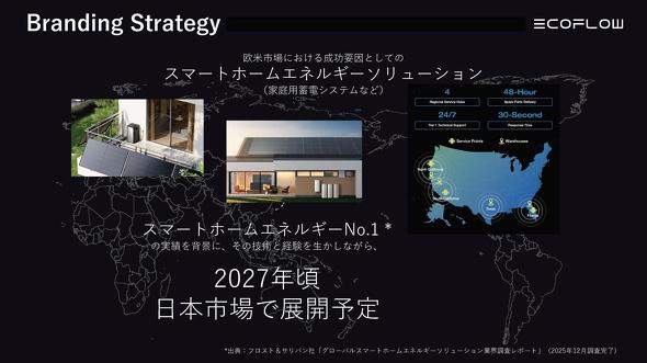 �O���[�o���ł̓i���o�[����