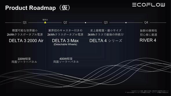 �v���_�N�g���[�h�}�b�v