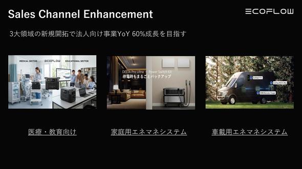 ���p�V�[���̊g��