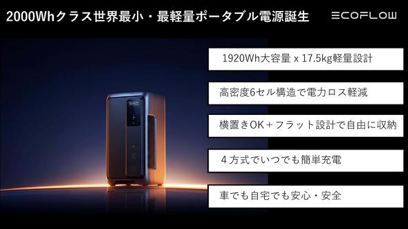 DELTA 3 2000 Air�̊T�v